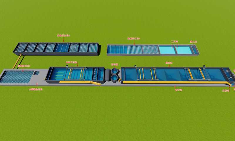 日處理2000立方食品廢水EPC項目